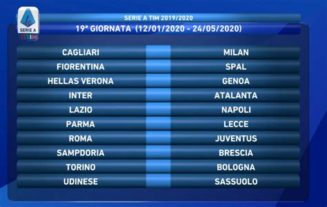 Maybe you would like to learn more about one of these? Serie A, date e orari dei 20 big match: Milan-Inter forse ...
