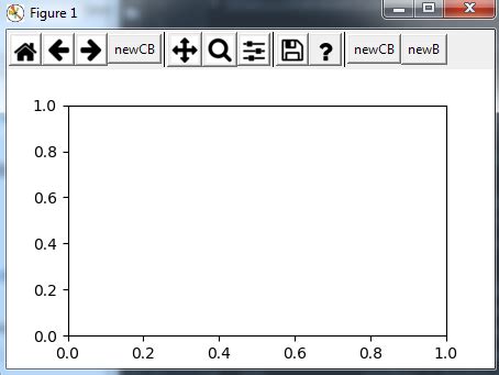 Matplotlib Users New Matplotlibs Toolmanager Works Well How Can Hot