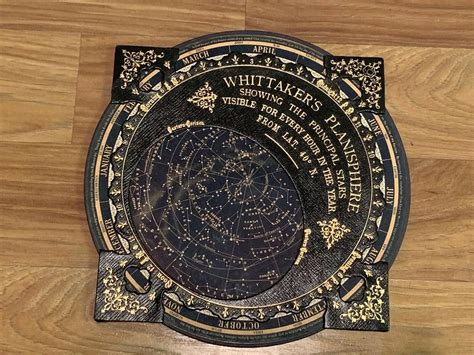 Whitakersprice Plans