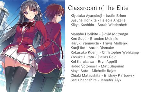 Classroom Of The Elite Voice Actors Dub Encrypted Tbn0 Gstatic