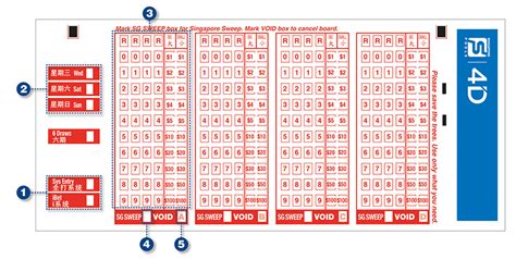 singapore pool lottery 4d