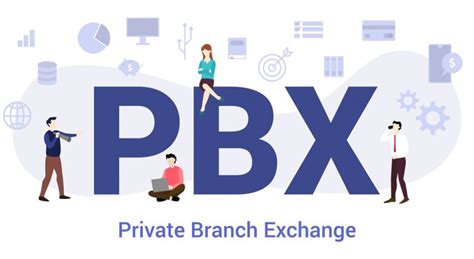 Hosted Pbx For Small Businesses