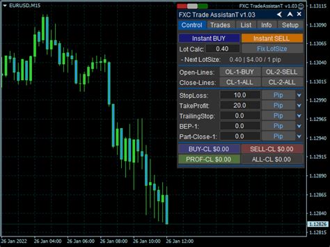 Buy The Fxc Trade Assistant Mt4 Trading Utility For Metatrader 4 In