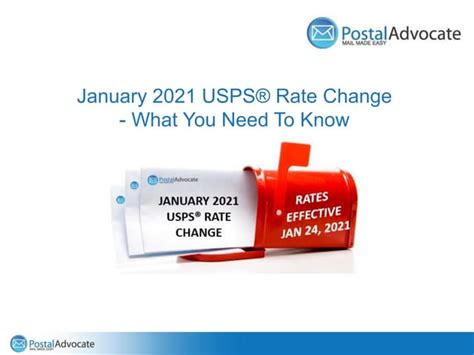 January 2021 Usps® Rate Change What You Need To Know Ppt