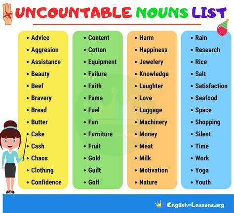 Uncountable Nouns List English Study Here Uncountable Vrogue Co