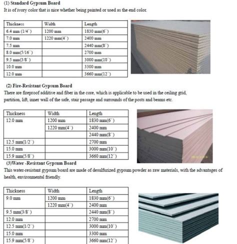 These products are manufactured as per the quality norms that are defined by the industry. China Gypsum Board - China Board, Gypsum Board