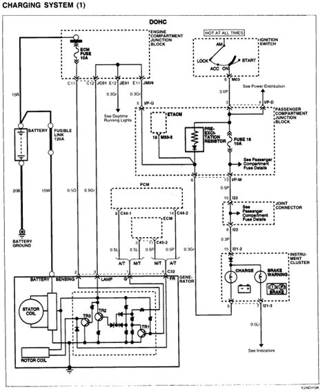 Honda Gx390 18 Amp Charging Coil Wiring Diagram