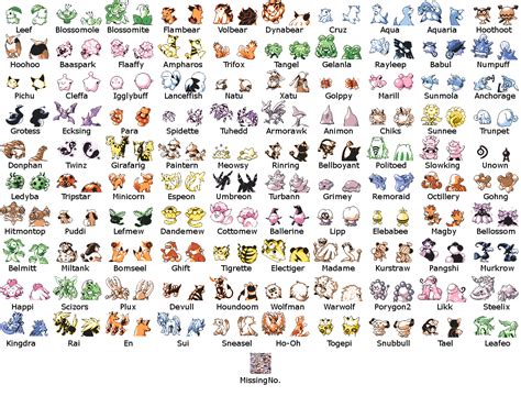 Pokemon Names And Pictures
