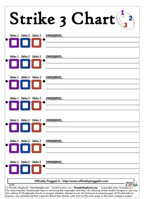 These customizable behavior charts are available for free to empowering parents readers. Page not found | Student behavior, Kids behavior, Child ...