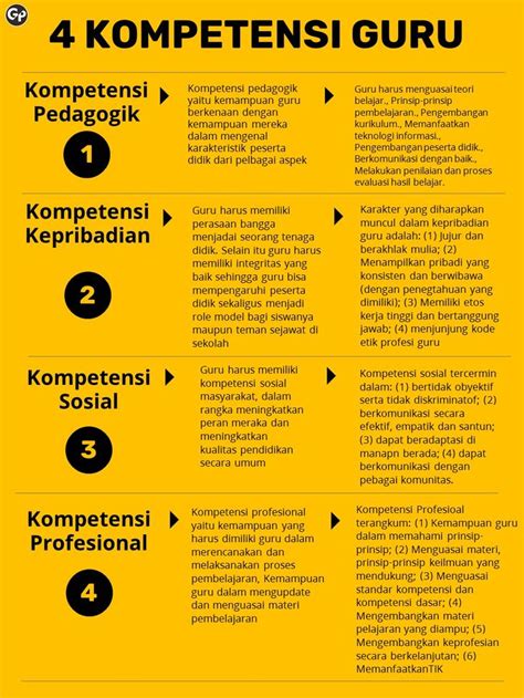 Pemodelan konstruksi baja menggunakan autodesk revit. Buku Panduan Model Penilaian Karakter | File PDF