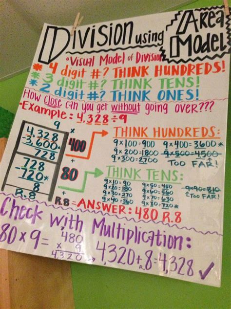 Try introducing him to water tag. Common core 4th grade math division area model anchor ...