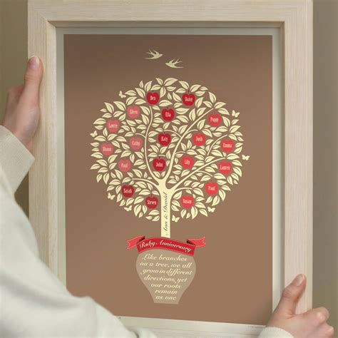 Solid recycled brass gift idea is a great present for him, her, parents, grandparents or couple on 40 years of marriage. Ruby Anniversary Gift 'Personalised Family Tree Print' By ...