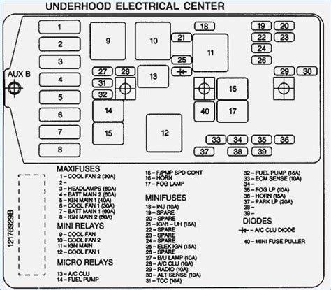 2000, 2001, 2002, 2003, 2004, 2005. 2002 Ford Mustang Fuse Box Location | schematic and wiring diagram