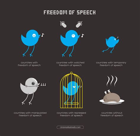 Freedom of speech design resources · high quality aesthetic backgrounds and wallpapers, vector illustrations, photos, pngs, mockups, templates and art. 32 Awesome Illustrations That Show The Funny Truth About ...