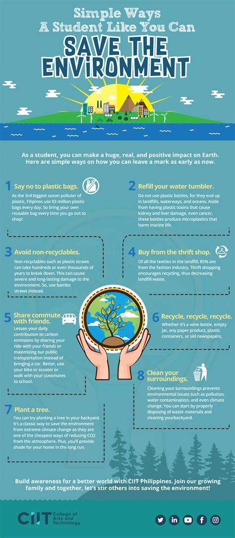 Save The Environment 8 Simplest Ways Students Can Help Save Earth