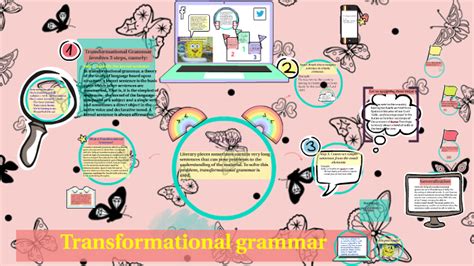 Transformation Grammar By Amavelle Jane Sasam