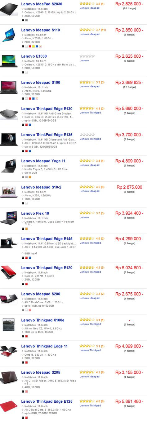 Hp laptops hp store malaysia. Daftar Harga Laptop/Netbook Lenovo Terbaru 2016 | Berita ...