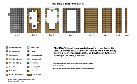 Minecraft schematic layer by layer. Mad Mikes Magica Shop minecraft floorplan by ColtCoyote on DeviantArt