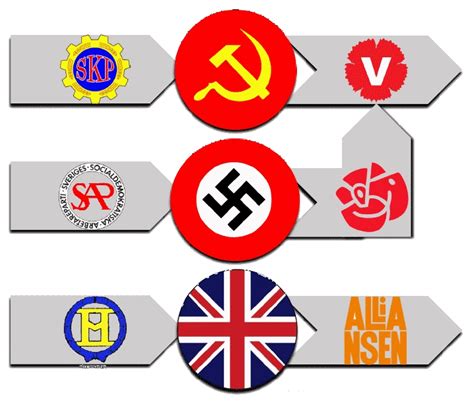 Centerpartiet svarar socialdemokraterna om skolan i växjö kommun. Nazistcensuren