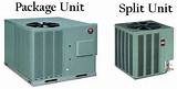 Heat Pump Package Unit Vs Split System Images