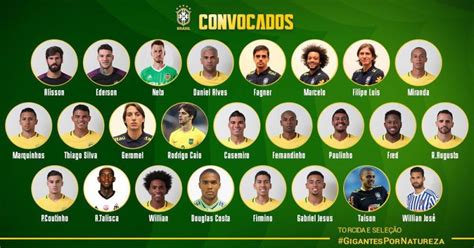 Pois, a copa américa será a última oportunidade em que a seleção brasileira estará reunida por um longo período. Brasil: Selección 'Verdeamarela' presentó a sus convocados ...