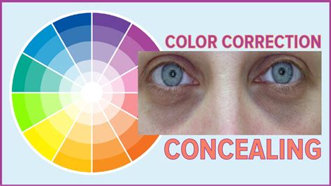 Color Corrector Concealer Chart Pitfall Vodcast Fonction