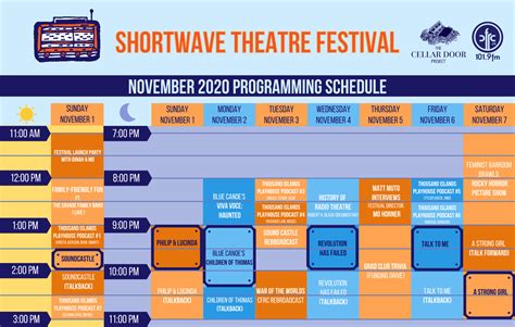 Shortwave Theatre Festival Northumberland Players