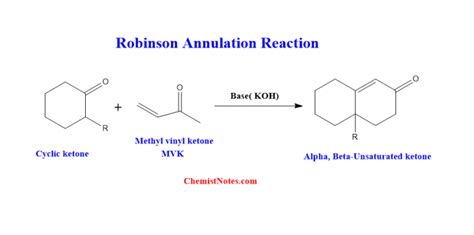 Robinson Annulation Reaction Easy Mechanism Chemistry Notes