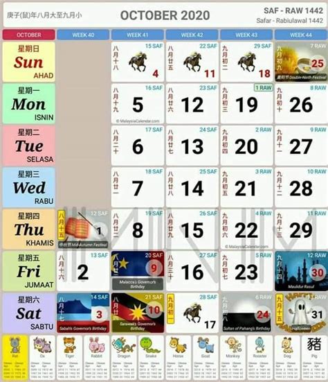 Kalendar Kuda Januari 2020 Berikut Adalah Kalender Kuda Malaysia