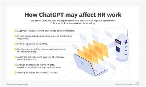 Chatgpt S Threat To White Collar Jobs Cognitive Automation Techtarget