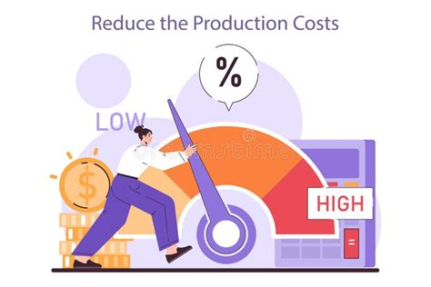 Reduce The Production Costs Effective Optimization Of Manufacturing