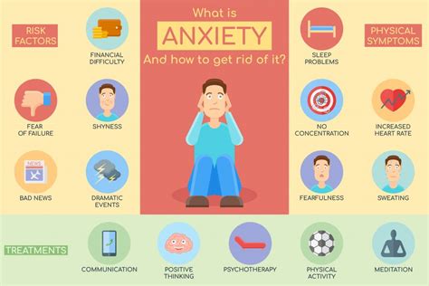 5 Signs You May Be Suffering From Anxiety And What To Do About It