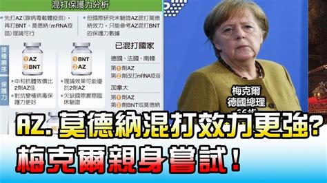 阿斯特捷利康的 az 疫苗施打過後會出現一些副作用，歐美甚至出現多起接種az疫苗後，發生嚴重凝血症狀的案例，歐盟藥品管理局（ema）專家詳細分析後宣布，應將血栓列為 az 疫苗的「極罕見」副作用。 AZ.莫德納疫苗混打效力更強? 梅克爾親身嘗試! 國民大會 20210623 (2/4) - YouTube