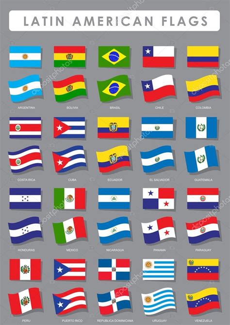 Images Latin America Flags About Flag Collections