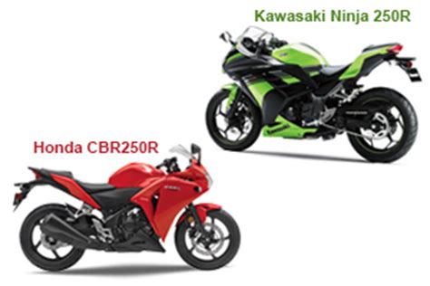 The honda cbr250r is a clever motorcycle. Honda CBR250R Vs Kawasaki Ninja 250R