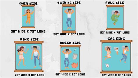 Bed Sizes And Dimensions - Complete Guide With FAQs