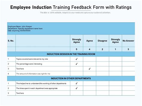 Employee Induction Training Feedback Form With Ratings Presentation