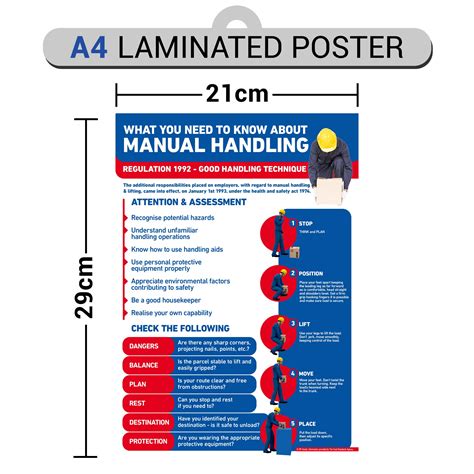 Manual Handling Safety Poster A4 Laminated Workplace Heath And Safety