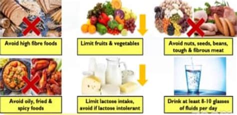 Diet Guidelines For Patients With Colostomy Healthtips By Teleme
