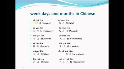 There are three common methods of converting weekly outputs to monthly outputs: Mandarin Chinese-Lesson 25 (week days and months in ...