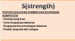 Check spelling or type a new query. Sumber Perkongsian Ilmu ©: SWOT ANALISIS:- CARA BIJAK ...