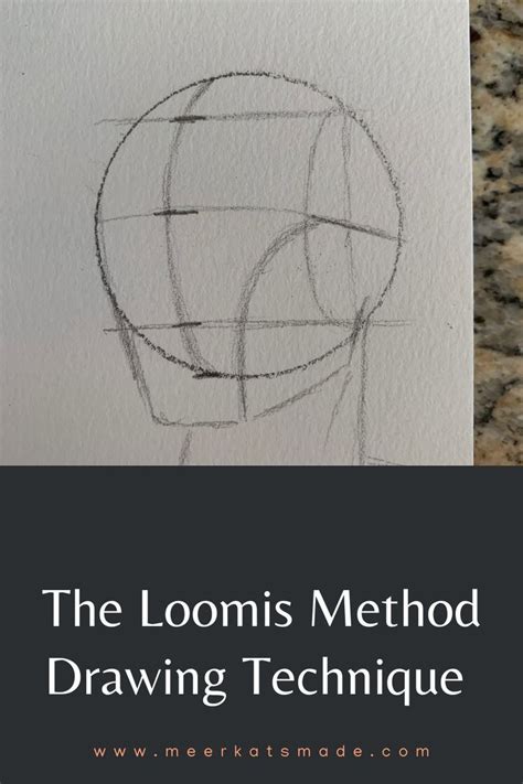 The Loomis Method Drawing Technique In 2022 Drawing The Human Head