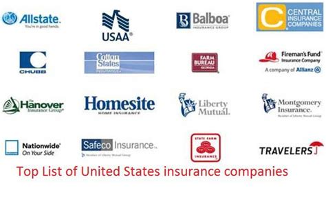 See the individual company page to see how they performed with members. A List of Best Life Insurance Leads Companies