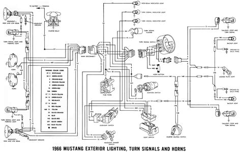 Mustang alternator wiring diagram 1966 ford 65 voltage regulator 289 66 68 5 0 1996 a8d 1968 diagrams average engine air conditioner full circuit w premium 1965 gt tach truck. LeLu's 66 Mustang: 1966 Mustang Wiring Diagrams