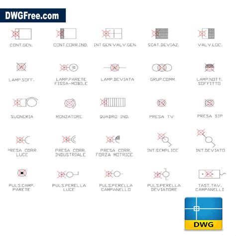 A wiring diagram is a simplified conventional pictorial representation of an electrical circuit. Electrical symbols residential Drawing. Download free in Autocad.