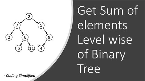 Binary Tree In Java 28 Get Sum Of Elements Level Wise Of Binary Tree