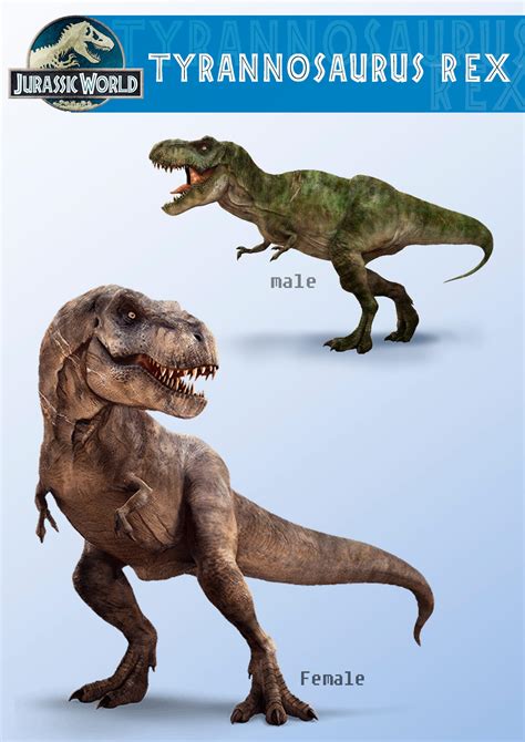 T Rex Jurassic World By Manusaurio On Deviantart