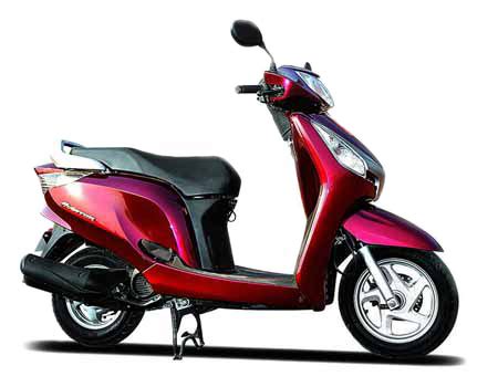 Best third party insurance for two wheeler. Honda Aviator Insurance: Buy/Renew Policy, Features ...