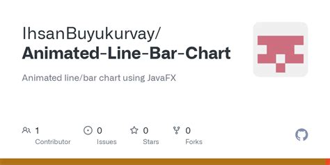 Github Ihsanbuyukurvay Animated Line Bar Chart Animated Line Bar