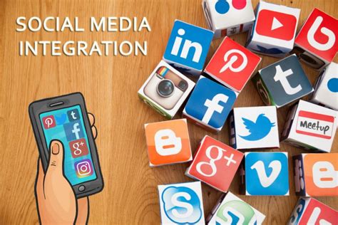 Social Media Integration Seo To Webdesign
